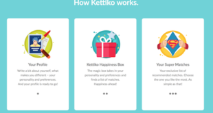 kettiko.com - find your match and marry